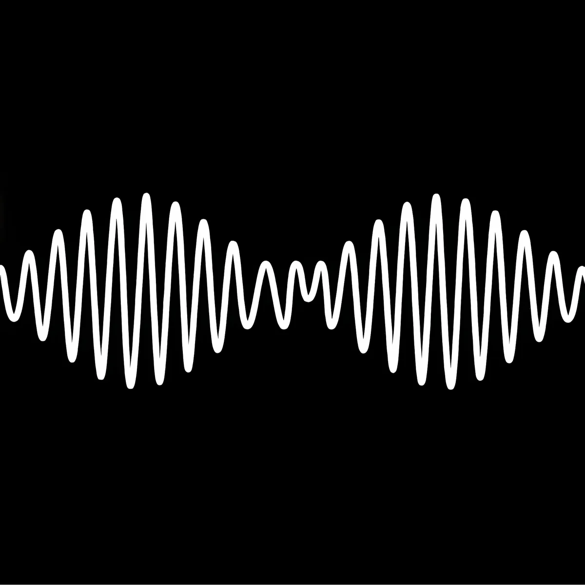 Arctic Monkeys Am Poster