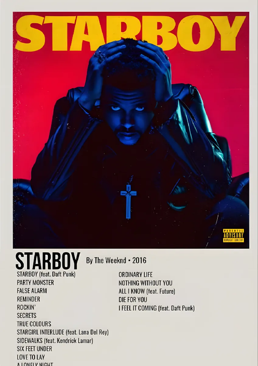 The Weeknd Starboy Album Tracklist Poster