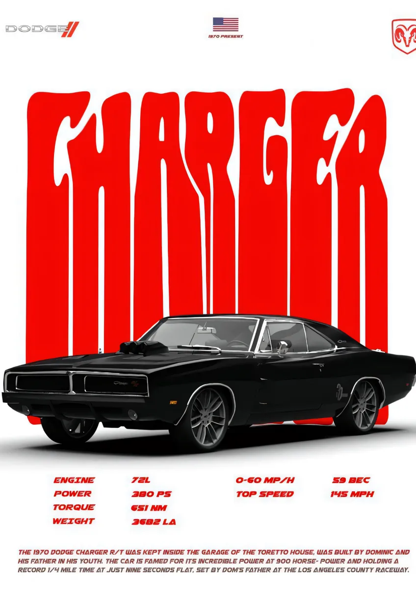 1970 Dodge Charger Rt Black Dom Toretto Poster