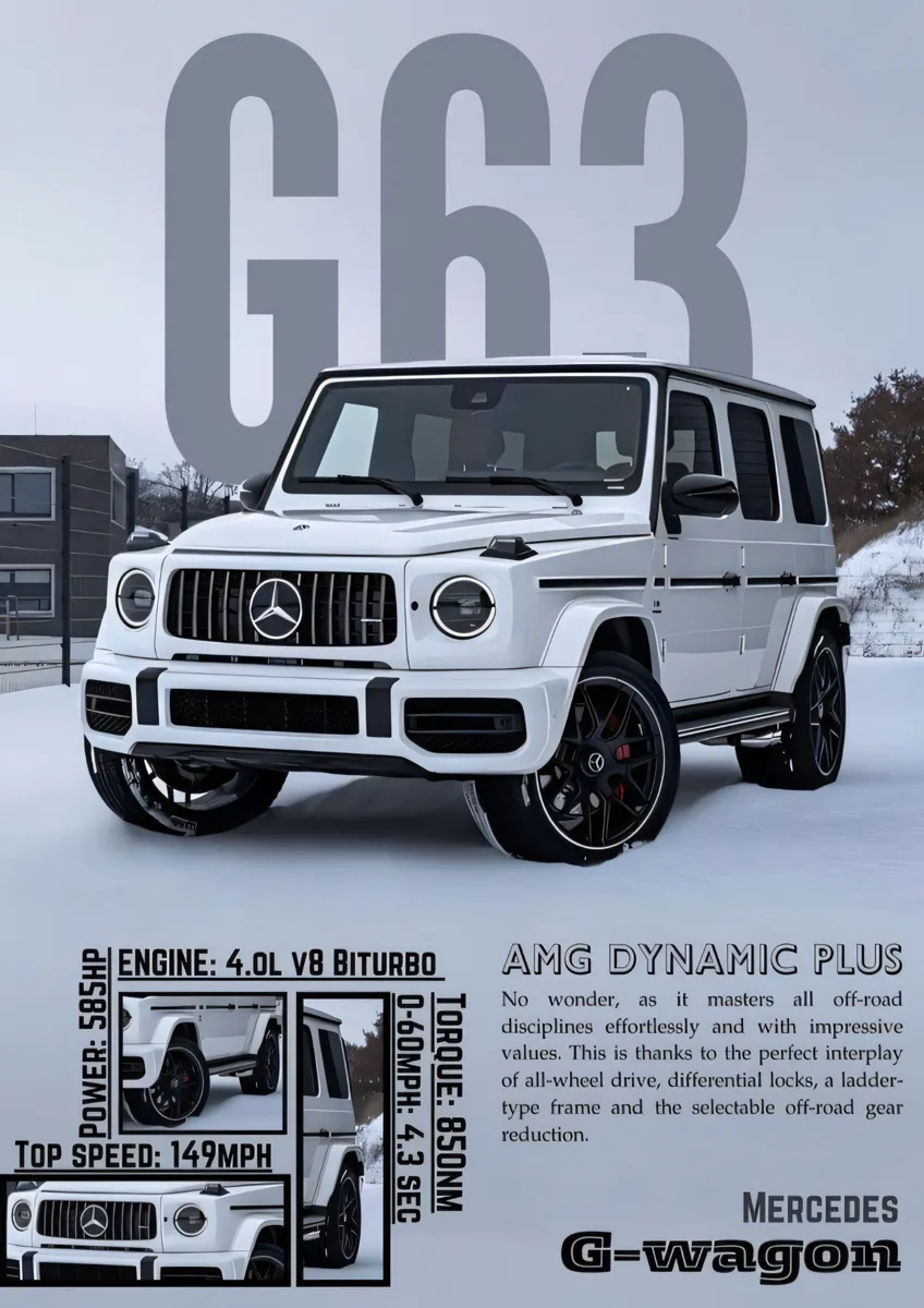 Mercedes G Wagon G63 White Specs Poster