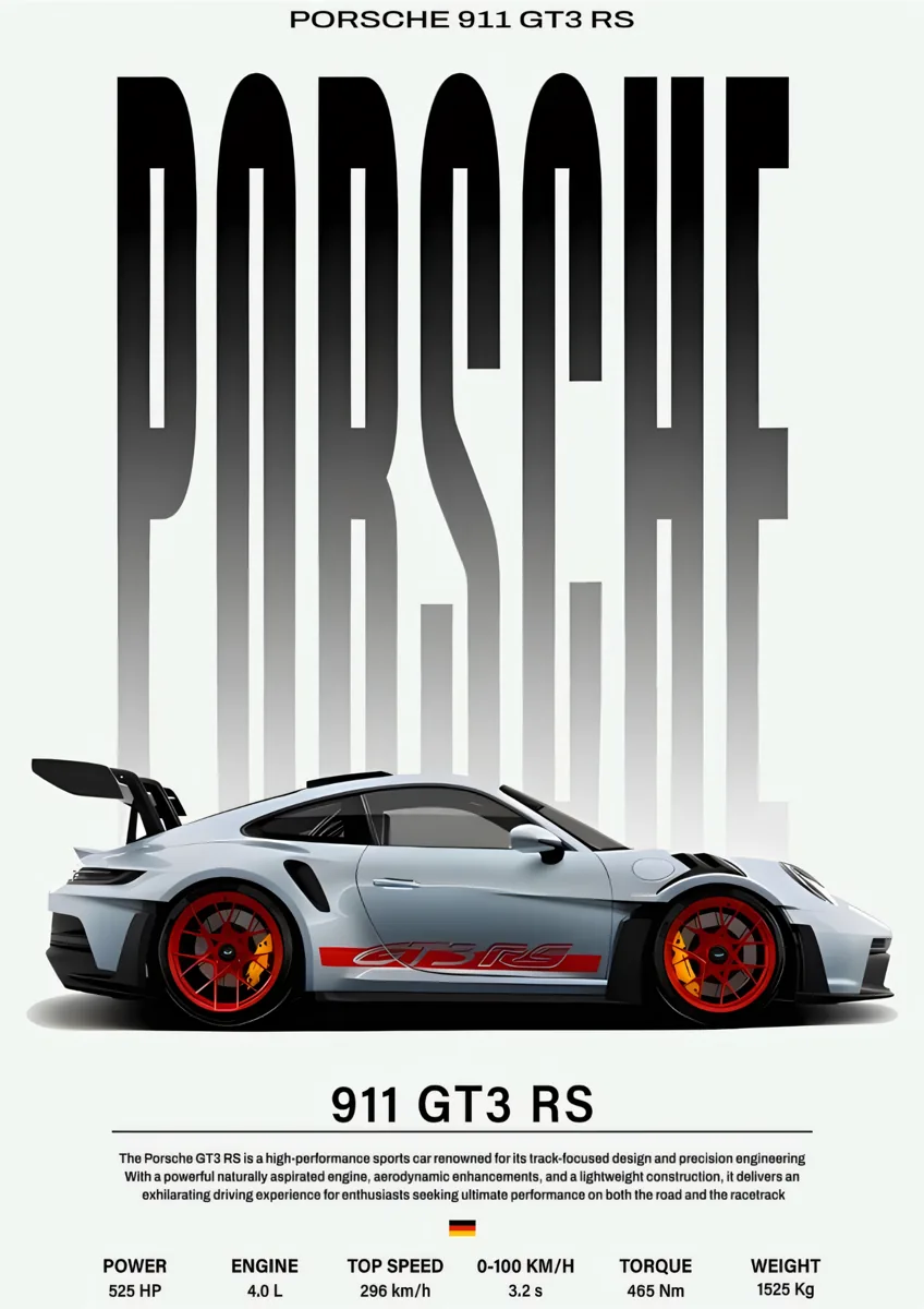 Porsche 911 Gt3 Rs White Specs Poster