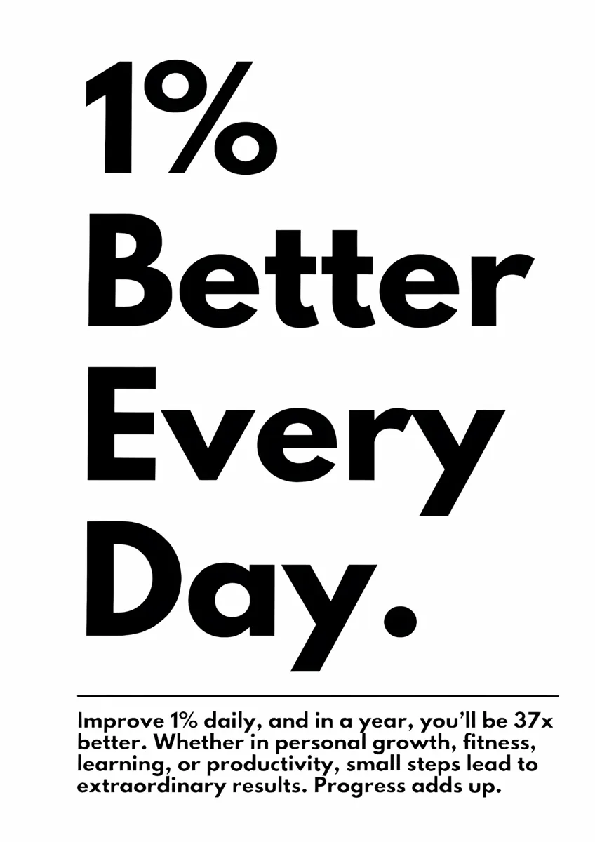 1 Percent Better Every Day Atomic Habits Poster