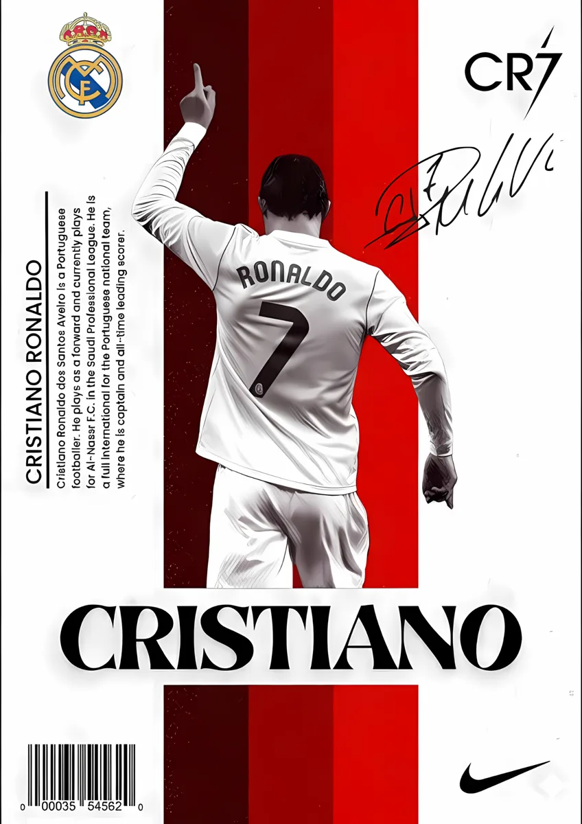 Cristiano Ronaldo Real Madrid Number 7 Poster
