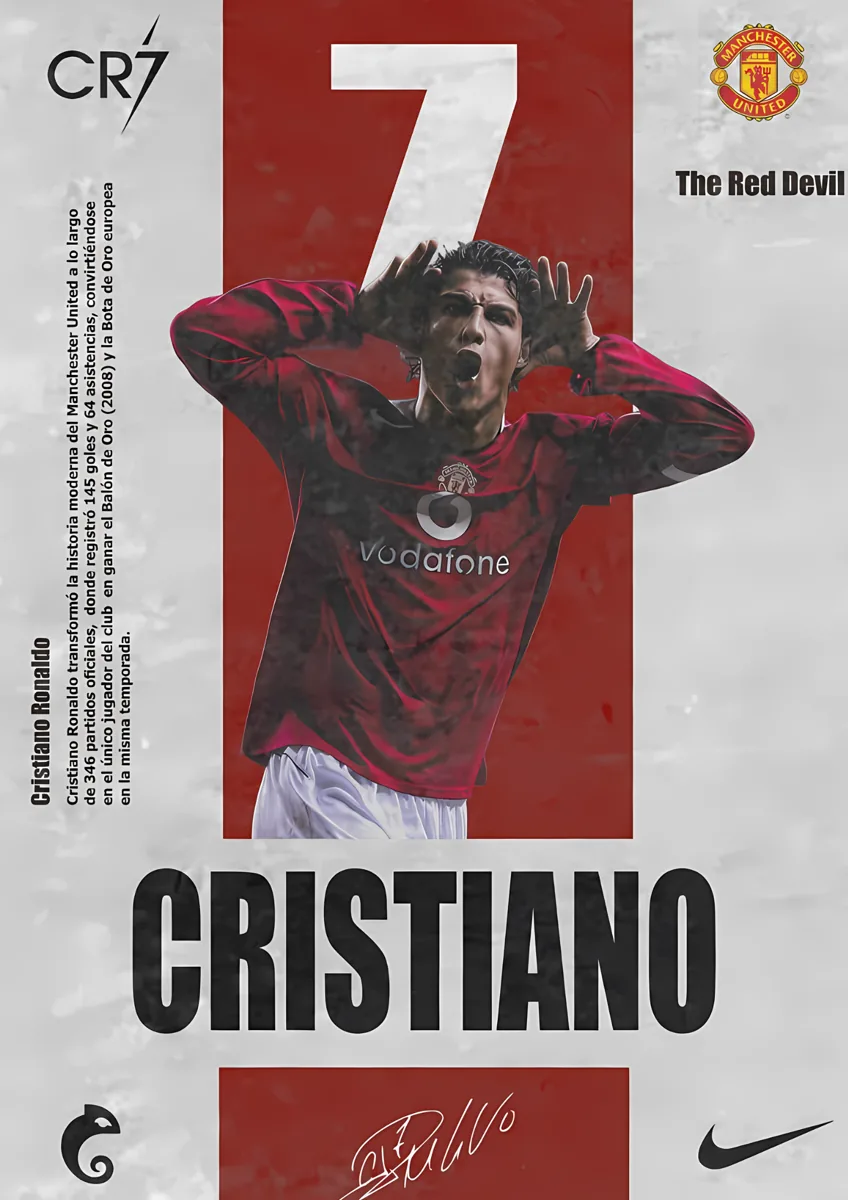 Cristiano Ronaldo The Red Devil Manchester United Poster